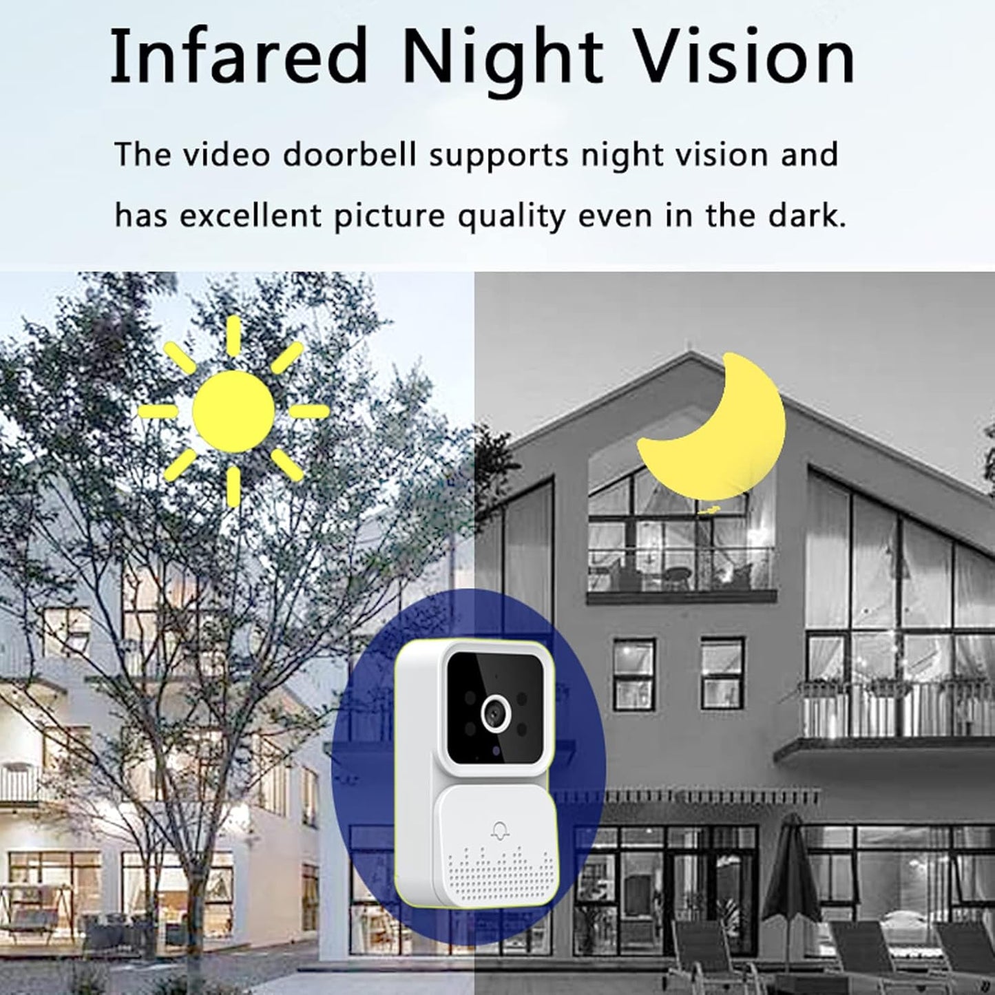Splenssy GuardCam – Smart HD Video Doorbell with Motion Alerts & Two-Way Audio