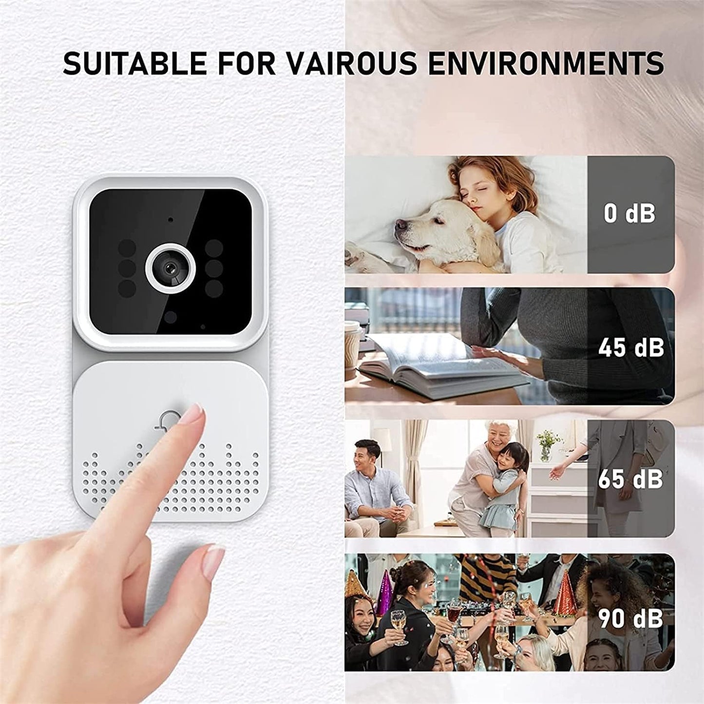 Splenssy GuardCam – Smart HD Video Doorbell with Motion Alerts & Two-Way Audio