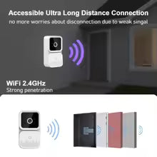 Splenssy GuardCam – Smart HD Video Doorbell with Motion Alerts & Two-Way Audio