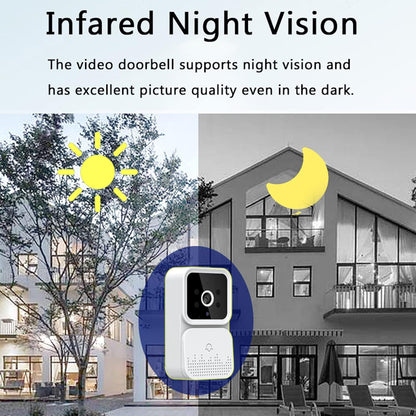 Splenssy GuardCam – Smart HD Video Doorbell with Motion Alerts & Two-Way Audio